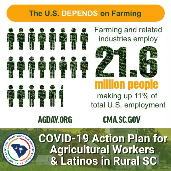 COVID-19 Action Plan for Agricultural Workers & Latinos in Rural South Carolina