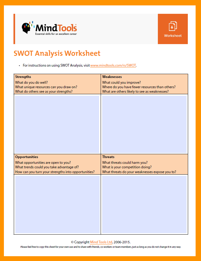 SWOT Analysis