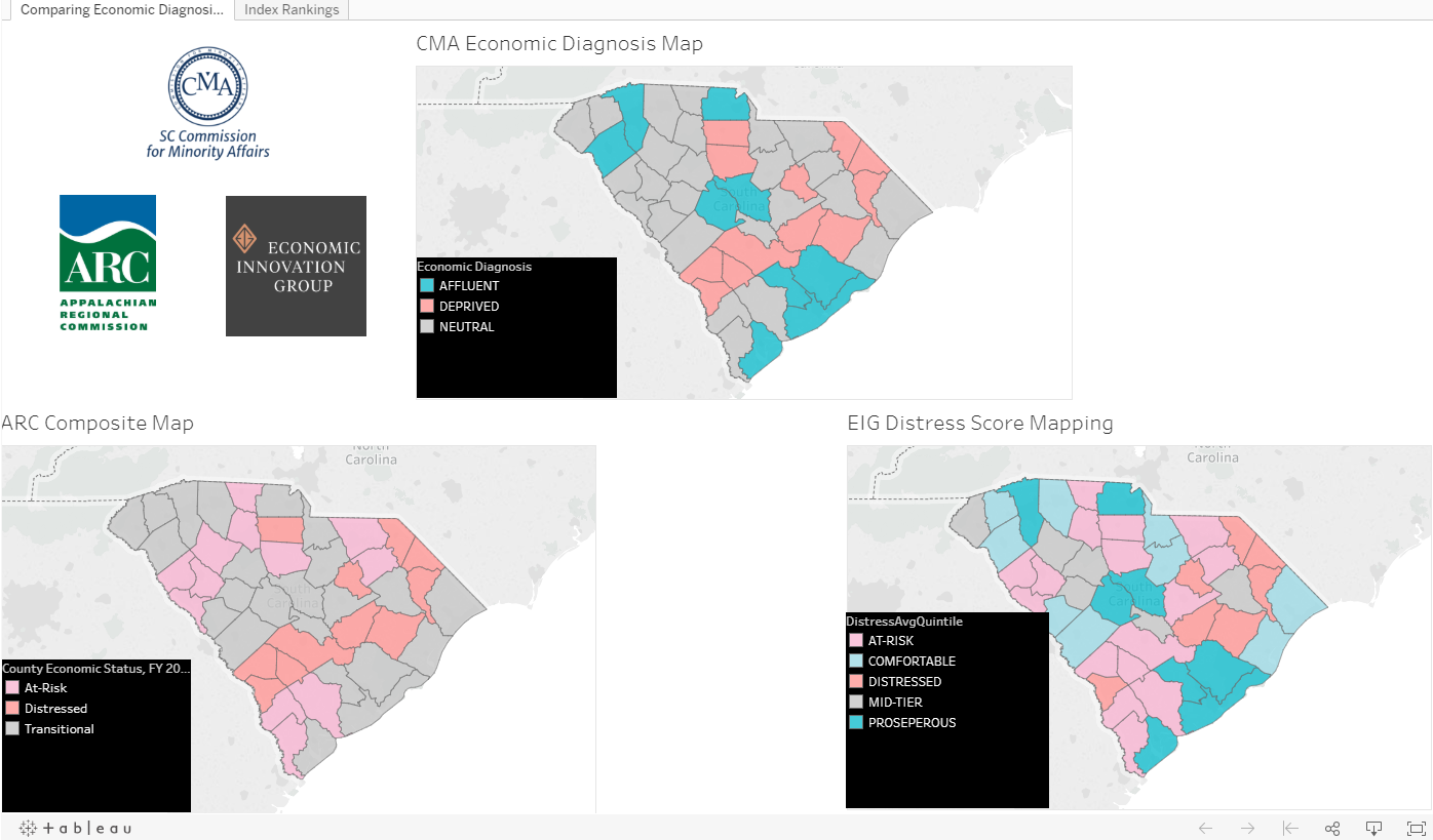 Income Profiles Data